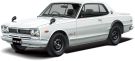 Aoshima 1/24 The Model car 26 Nissan KPGC10 Skyline HT2000GT-R '71, AOS06106, by AOSHIMA