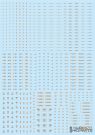 HI Q PARTS 1/144 RB03 Caution Decals Gray & Orange (1 Sheet), HIQ89609, by HI Q PARTS