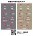 HI Q PARTS 1/144 RB03 Caution Decals White & Red (1 Sheet), HIQ89647, by HI Q PARTS