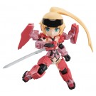 Mega House Desktop Army Frame Arms Girl KT-323f Jinrai Series 1BOX 4pcs  , MEG26160, by MEGAHOUSE