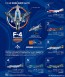 F-TOYS 1/144 F-4 Phantom II Highlight 1Box 10pcs, FTY08083, by F-Toys