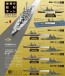 F-TOYS 1/2000 WORLD SHIP KIT 4: 1BOX (10PCS), FTY07154, by F-Toys