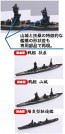 Fujimi 1/3000 Syou No. 1 Operation Nishimura Fleet Set (Fuyo/Yamagi/Mogami/Destroyer 2set) , FUJ01409, by FUJIMI