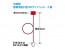 HI Q PARTS ONE-TOUCH CONNECTOR LED SERIES VOL.2: PREWIRED EXTREMELY SMALL LED LAMP RED (2PCS)  , HIQ74612, by HI Q PARTS