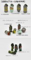 TOMYTEC 1/12 Little Armory [LD046] Grenade Set, TMT29732, by TOMYTEC