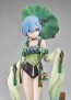 Good Smile Company 1/7 Re:ZERO -Starting Life in Another World-: Rem: Breather in the Garden Ver., GSC76831, by GOOD SMILE COMPANY