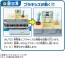 TAKARA TOMY Plarail J-30 Action Town Plakids Ticket Gate Station, TAK56792, by TAKARA TOMY