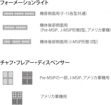 Fine Molds 1/72 Nano Aviation Series Formation Light (for F-15), FIN40162, by Fine Molds