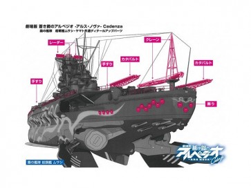 1/700 Arpeggio of Blue Steel Cadenza Yamato Musashi Common Detail Parts, AOS05193, by AOSHIMA
