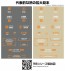HI Q PARTS 1/100 RB03 Caution Decals White & Orange (1pk), HIQ89562, by HI Q PARTS