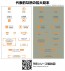 HI Q PARTS 1/144 RB03 Caution Decals Gray & Orange (1 Sheet), HIQ89609, by HI Q PARTS