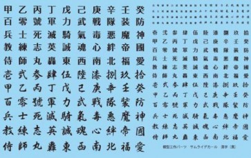 SAMURAI WATER-SLIDE DECAL KANJI, AOS04623, by AOSHIMA