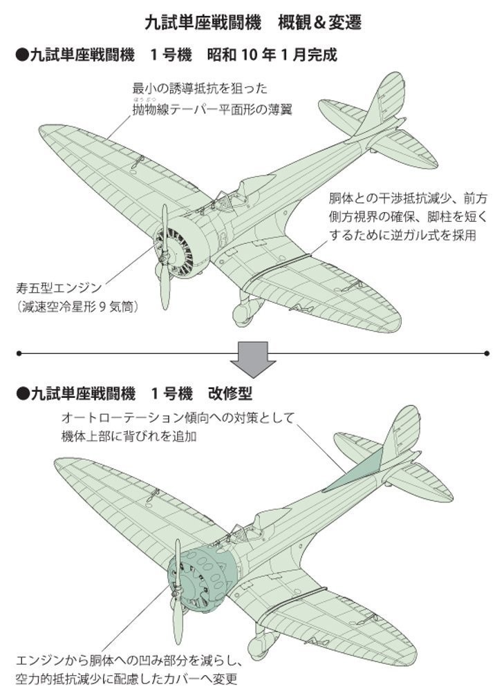 g*_様 Mitsubishi MRJ 1/72スケールモデル g*_様 Mitsubishi MRJ 1/72スケールモデル