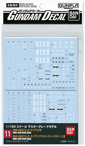BANDAI  Gundam Decal MG Rick Diaz (Black) & Quattro   Plastic Model kit, BAN41297, by BANDAI