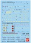 Bandai 1/144 Gundam Decal No.113 Mobile Suit Gundam THE ORIGIN Regular (2) , BAN79720, by BANDAI