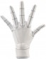 Kotobukiya ARTIST SUPPORT ITEM Glove for Hand Model L -Wireframe-, KBY62775, by KOTOBUKIYA