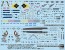 Hasegawa 1/72 F/A-18E Super Hornet & F/A-18C Hornet "USS Nimitz CVW-11 Special Pack Part2"  , HAS21674, by HASEGAWA