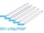 Wave Wave Parts Tool Series HG Multiple-Scale Ruler, WAV80749, by WAVE