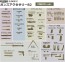 TOMYTEC 1/12 Little Armory [LD053] Gun's Accessories B2 FDE Color ver., TMT36990, by TOMYTEC