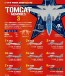 F-Toys 1/144 Tomcat Memories 3 1Box 10pcs, FTS09158, by F-Toys